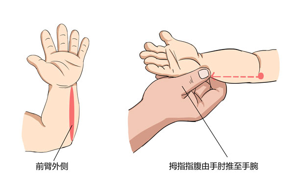 小儿推拿发烧退热手法——退六腑